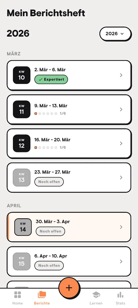 asyoube Berichtsheft Übersicht