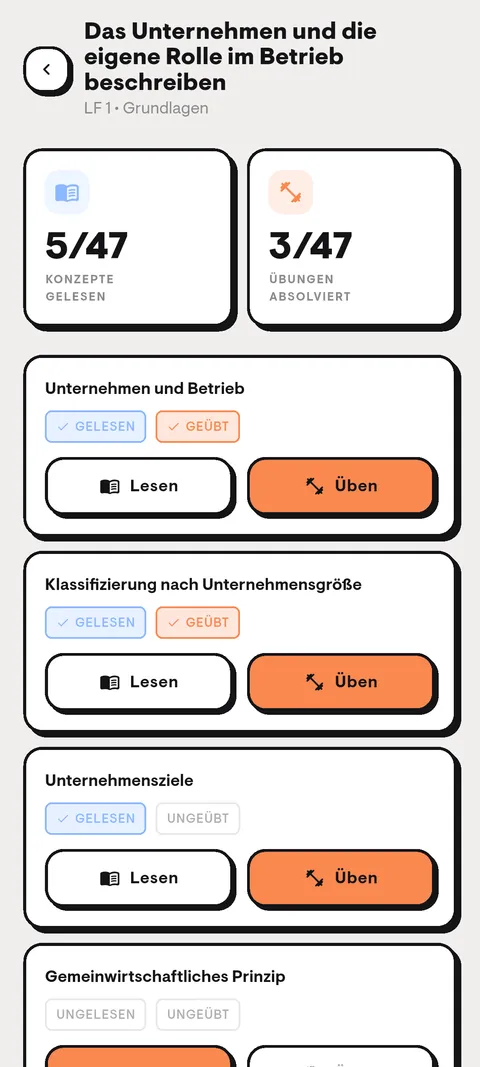 asyoube Lernfeld Übersicht